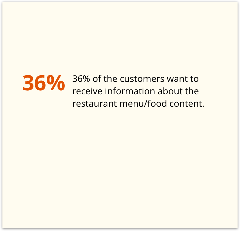 secondary-research02